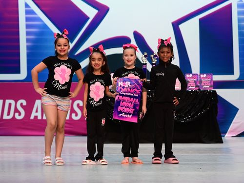Houston, TX - 3/31/2023 - Awards