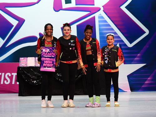 Houston, TX - 3/31/2023 - Awards