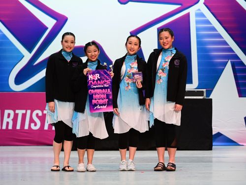 Houston, TX - 3/31/2023 - Awards