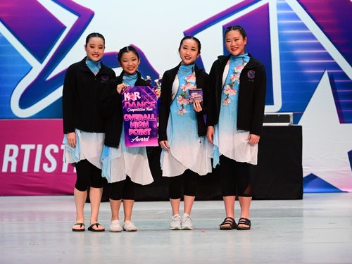 Houston, TX - 3/31/2023 - Awards