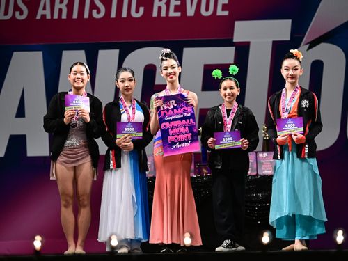 Long Beach, CA - 3/17/2023 - Awards