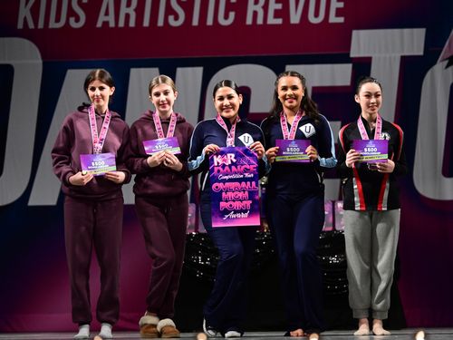 Long Beach, CA - 3/17/2023 - Awards