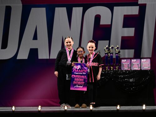 Long Beach, CA - 3/17/2023 - Awards