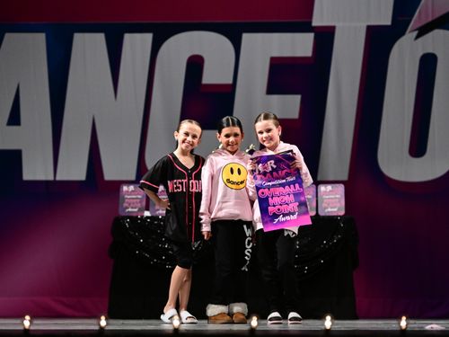 Long Beach, CA - 3/17/2023 - Awards