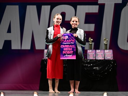 Long Beach, CA - 3/17/2023 - Awards