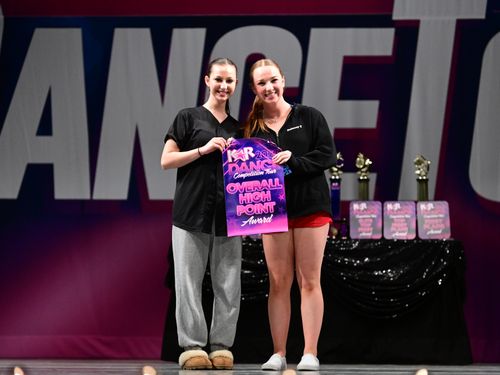 Long Beach, CA - 3/17/2023 - Awards