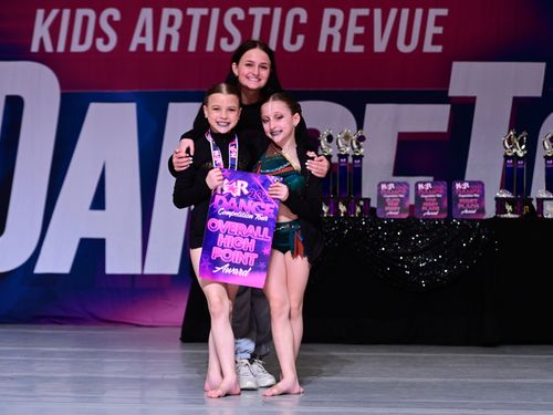 Louisville, KY - 3/24/2023 - Awards