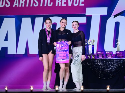 Mesa, AZ- 2 - 4/21/2023 - Awards