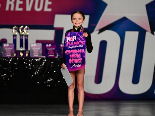 Minneapolis, MN - 4/14/2023 - Awards