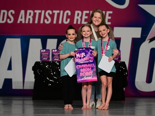 Minneapolis, MN - 4/14/2023 - Awards