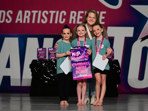 Minneapolis, MN - 4/14/2023 - Awards