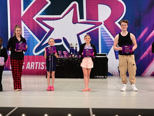 Fort Mill, SC - 4/15/2023 - Awards