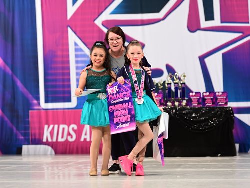 Fort Mill, SC - 4/15/2023 - Awards