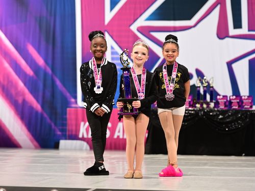 Fort Mill, SC - 4/15/2023 - Awards