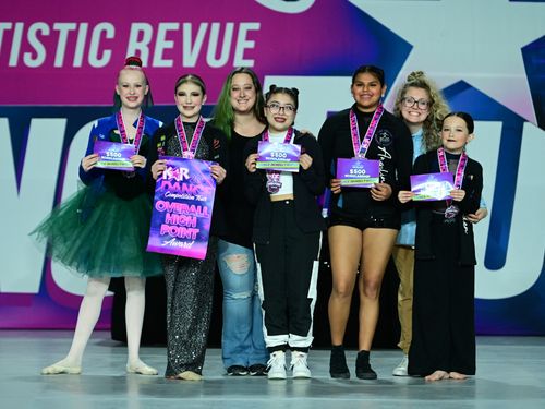 Denver, CO - 3/9/2023 - Awards