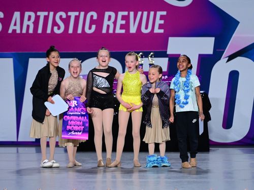 Denver, CO - 3/9/2023 - Awards