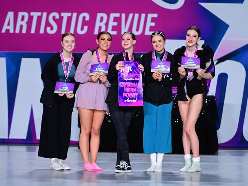 Denver, CO - 3/9/2023 - Awards