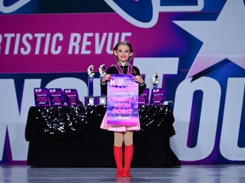 Denver, CO - 3/9/2023 - Awards