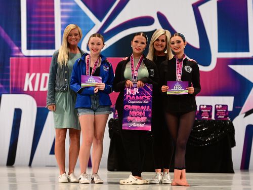 Fort Mill, SC - 5/5/2023 - Awards