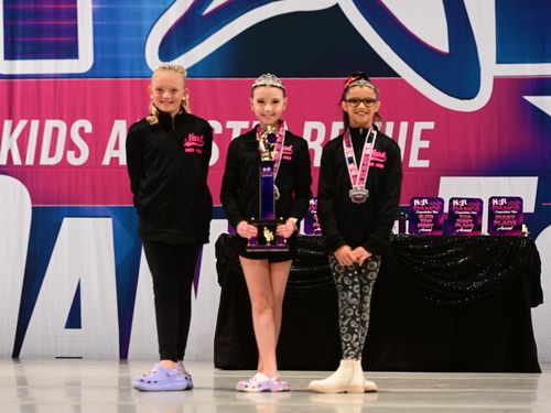 Fort Mill, SC - 5/5/2023 - Awards