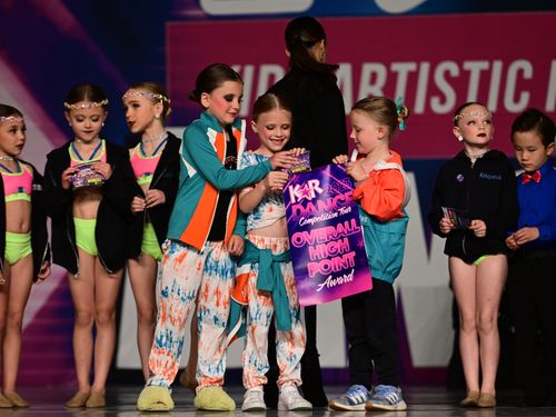 Overland Park, KS - 5/4/2023 - Awards