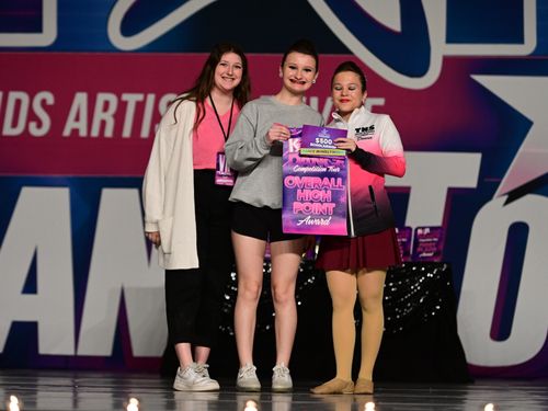 Overland Park, KS - 5/4/2023 - Awards
