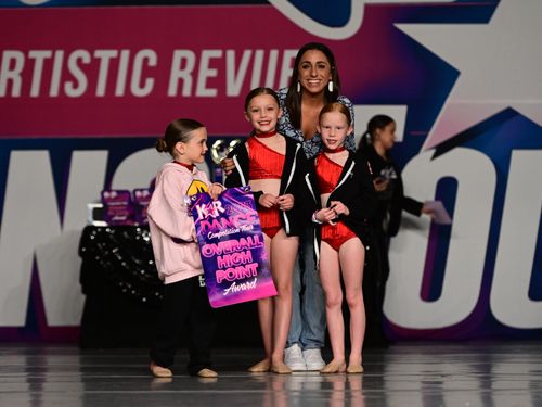 Overland Park, KS - 5/4/2023 - Awards