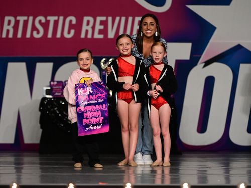 Overland Park, KS - 5/4/2023 - Awards