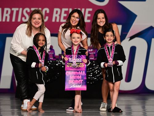 Overland Park, KS - 5/4/2023 - Awards