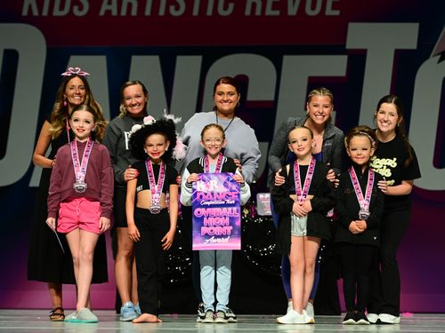 Richmond, KY - 5/5/2023 - Awards