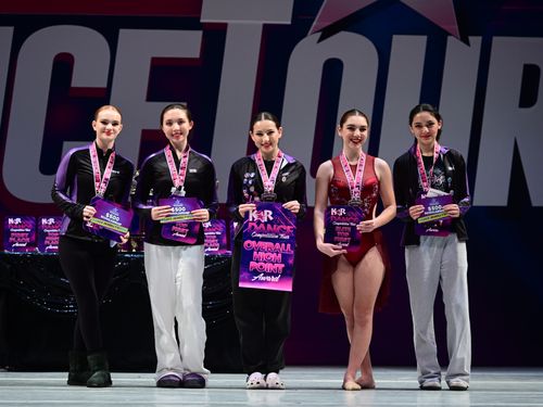 San Gabriel, CA - 5/5/2023 - Awards