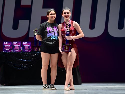 San Gabriel, CA - 5/5/2023 - Awards