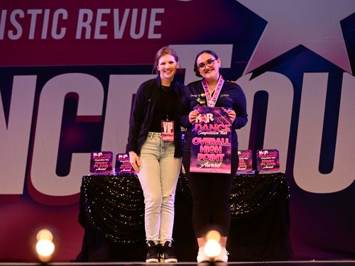 Upland, CA - 4/28/2023 - Awards