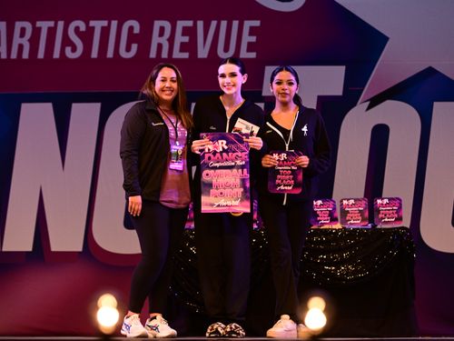 Upland, CA - 4/28/2023 - Awards