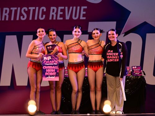 Upland, CA - 4/28/2023 - Awards