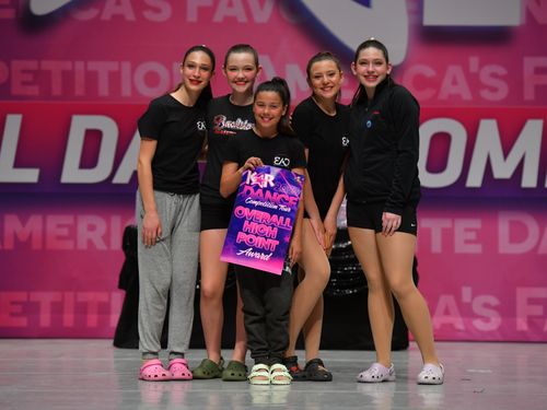 Fresno, CA - 4/28/2023 - Awards