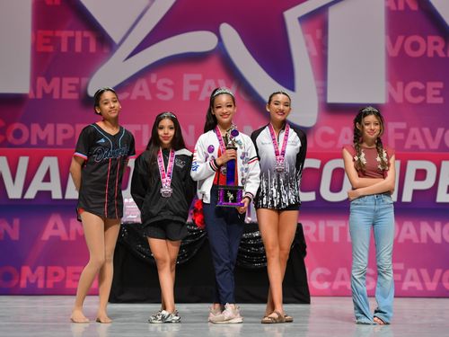 Fresno, CA - 4/28/2023 - Awards