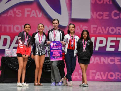 Fresno, CA - 4/28/2023 - Awards