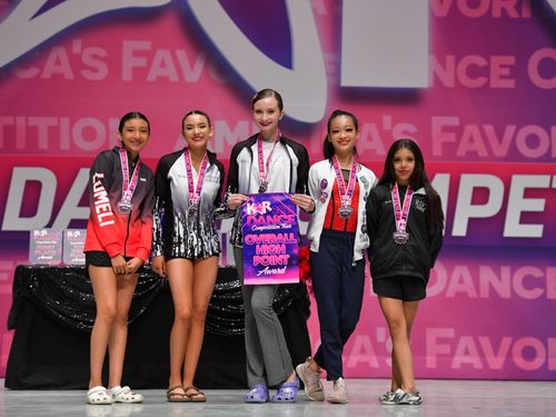 Fresno, CA - 4/28/2023 - Awards