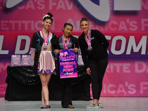 Fresno, CA - 4/28/2023 - Awards