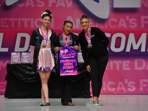 Fresno, CA - 4/28/2023 - Awards