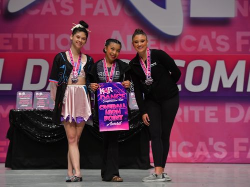 Fresno, CA - 4/28/2023 - Awards