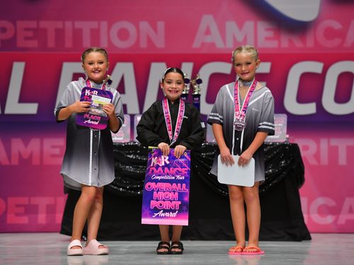 Fresno, CA - 4/28/2023 - Awards