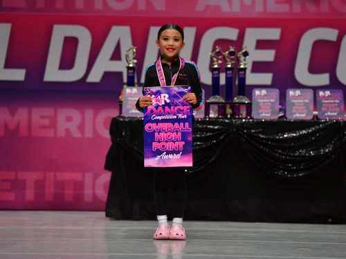 Fresno, CA - 4/28/2023 - Awards