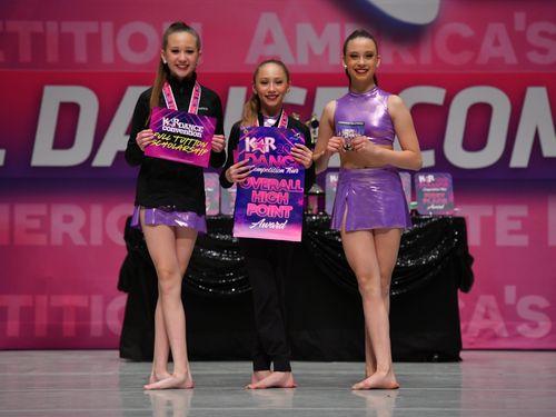 Fresno, CA - 4/28/2023 - Awards