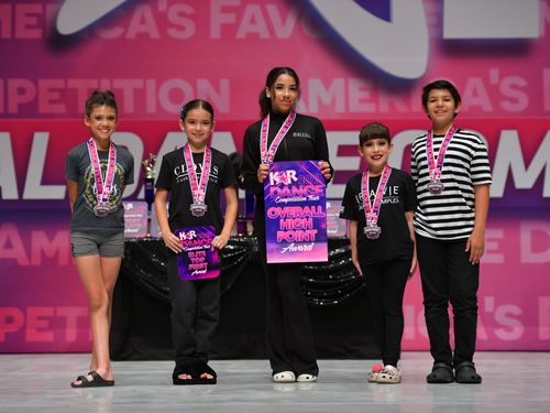 Fresno, CA - 4/28/2023 - Awards