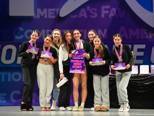 Redondo Beach, CA - 5/19/2023 - Awards