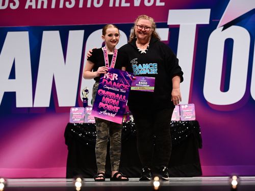 Minneapolis, MN - 5/19/2023 - Awards