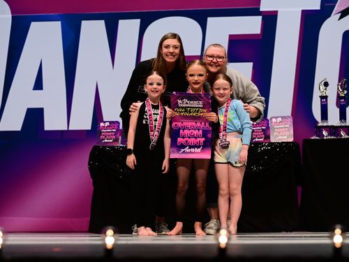 Minneapolis, MN - 5/19/2023 - Awards