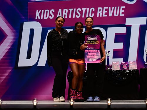 Minneapolis, MN - 5/19/2023 - Awards